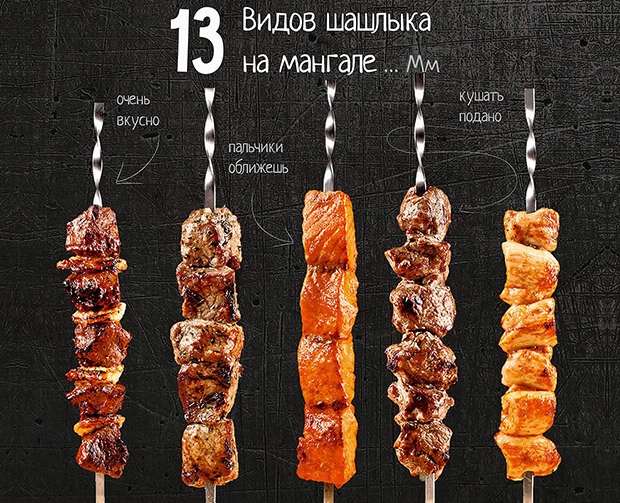 13 видов шашлыков в "Plov Project". Рестораны Екатеринбурга